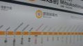 銀座線　三越前駅