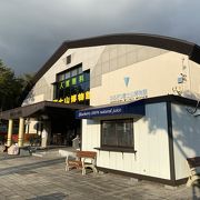 なるさわ富士山博物館