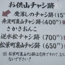 チャシ跡は点在していますが、結構距離が離れています