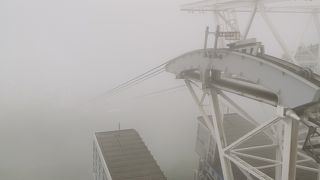 函館山ロープウェイ 