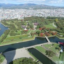 展望台からの眺め