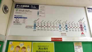 稚内市内から豊富温泉日帰りの旅で利用！