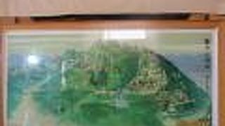 謙信公と春日山城について大型ビデオで上映