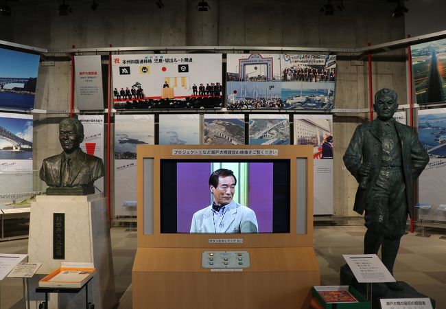 瀬戸大橋記念館 クチコミ アクセス 営業時間 坂出 瀬戸大橋周辺 フォートラベル 瀬戸大橋記念館 クチコミ アクセス 営業時間 坂出 瀬戸大橋周辺 フォートラベル