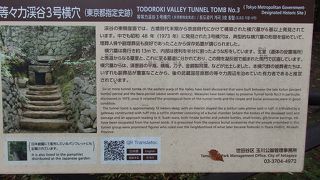 等々力渓谷・野毛散策で等々力渓谷三号横穴古墳に寄りました