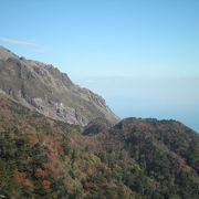 活動中の火山