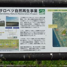 自然再生事業の概要の案内看板