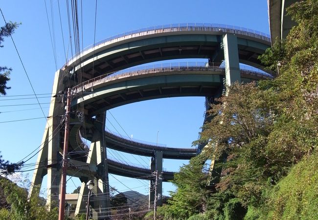 河津温泉郷 今井浜のおすすめ観光スポット クチコミ人気ランキングtop フォートラベル 静岡県 河津温泉郷 今井浜のおすすめ観光スポット クチコミ人気ランキングtop フォートラベル 静岡県