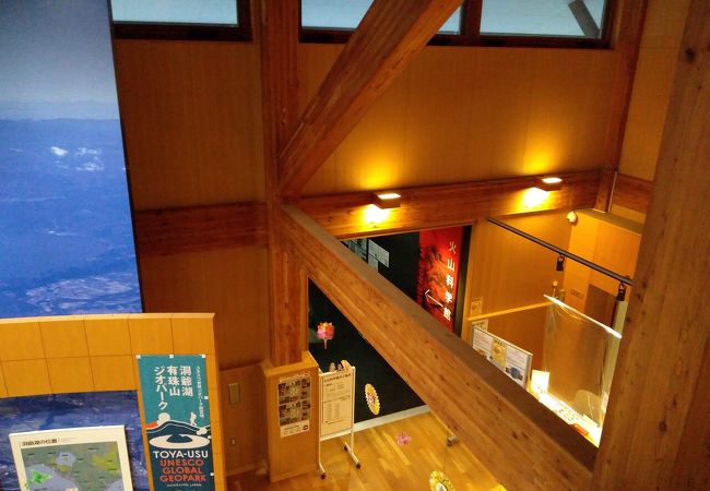 洞爺ビジターセンター 火山科学館 クチコミ アクセス 営業時間 洞爺 とうや 湖 フォートラベル