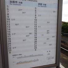 馬路駅の時刻表