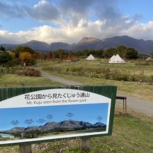 山々の解説板