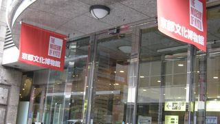 京都の歴史がわかる