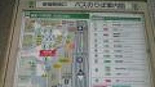 西口から各方面へ