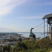 浜名湖の上を横断するロープウェイです