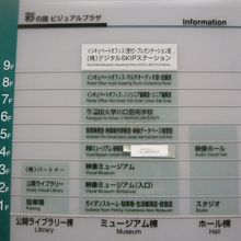 西側の主要棟のフロア配置図です。各種の組織が入っています。