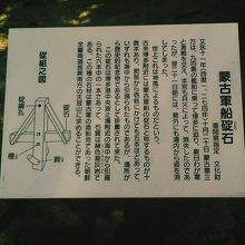 説明板です