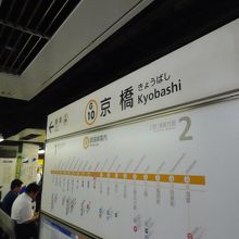京橋駅。この駅のホームは狭い