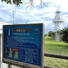細島灯台