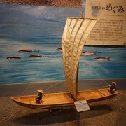 平塚宿と相模川の恵みに関するものが中心