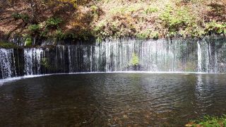 軽井沢の絶景ポイントはここ