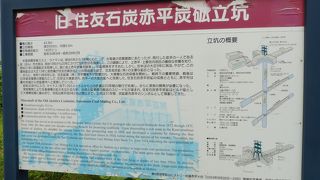 赤平が炭鉱都市だった頃のシンボル！