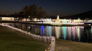 眺めのいいショッピングモール