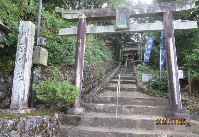 武蔵神社