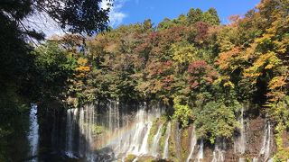 虹が懸かる美しい滝