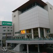 高崎駅前の大型ショッピングビル