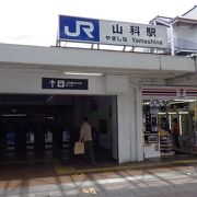京都市内のJR駅