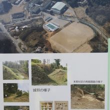 隣接する中学校と