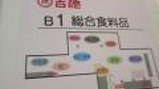 地下のスーパー