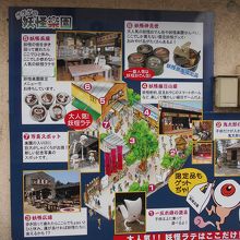水木しげる記念館の裏手 By 山田不二夫 ゲゲゲの妖怪楽園のクチコミ フォートラベル
