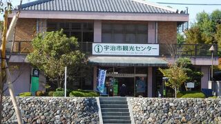 休憩所として利用できる場所