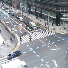 日本橋の交差点