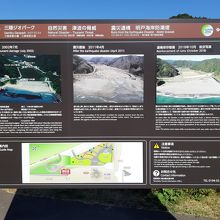 東日本大震災前後の明戸海岸を比較したパネルや…、