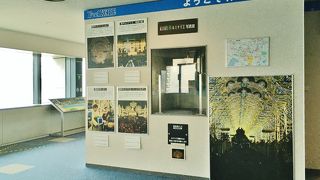 神戸中心地からの眺望