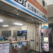 ツアーで利用