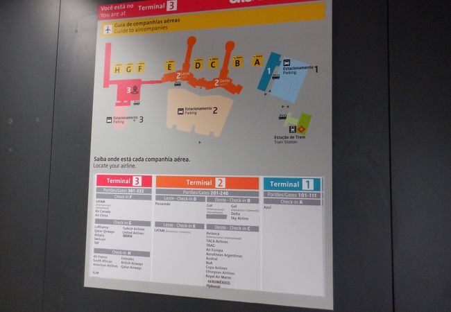 グアルーリョス国際空港 Gru クチコミ アクセス 営業時間 サンパウロ フォートラベル グアルーリョス国際空港 Gru クチコミ アクセス 営業時間 サンパウロ フォートラベル
