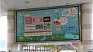 津田沼駅近くのショッピングビル