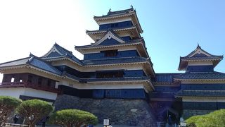 天守閣からの景色