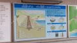 伊東市内の水の供給元松川湖