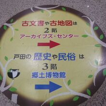 １階にある戸田市立郷土博物館の案内です。３階に案内する図です