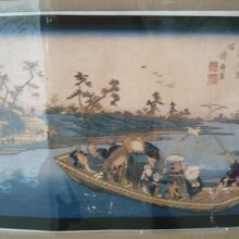 江戸時代の荒川周辺の生活の様子を紹介する案内板です。