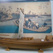 荒川の渡し船です。錦絵で紹介された船を、実際に展示しています