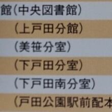 戸田市役所発行の地図の表です。戸田市役所図書館はありません。
