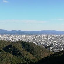 京都市街