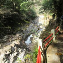 急流の渓谷が続きます