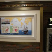 江戸の歴史が紹介されていた