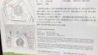 三国ヶ丘駅の近くにある小さな古墳